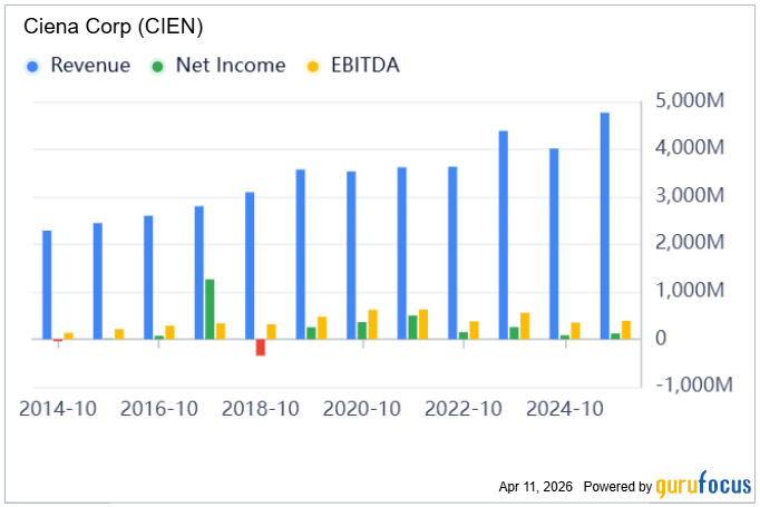 Hesham Naser_ هشام بن ناصر tweet media
