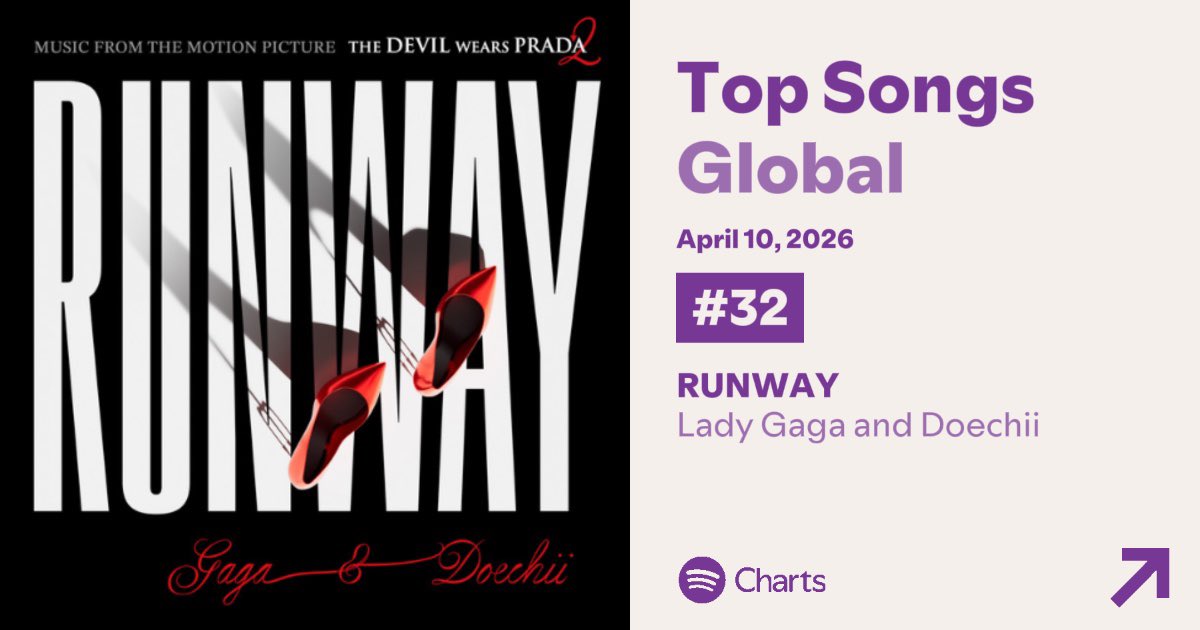 Doechii Charts tweet media