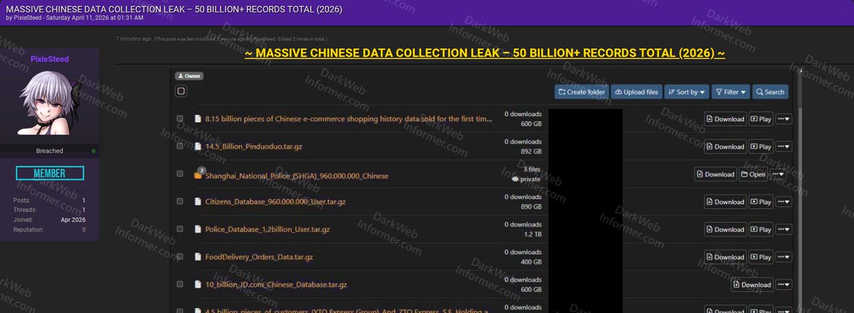 DarkWebInformer's tweet image. ‼️🇨🇳 A massive collection of Chinese databases totaling 50 billion+ records has allegedly been posted on a popular cybercrime forum.

Threat Actor: PixieSteed
Category: Data Breach / Mega Collection
Target: Multiple high-value Chinese platforms and government-linked databases