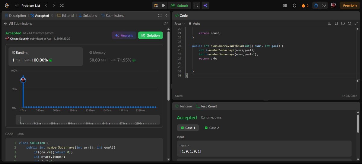 Chirag Kaushik tweet media