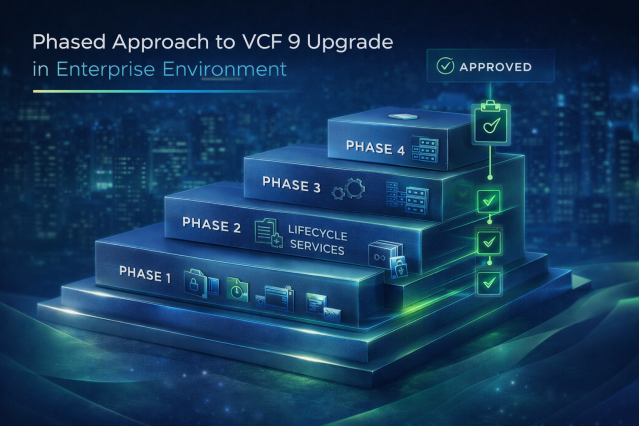 dsimelka's tweet image. Planning a VCF 9 Upgrade: Why We Broke It Into Phases – #vExpert Chris Kitchens dy.si/3EvqbM2
