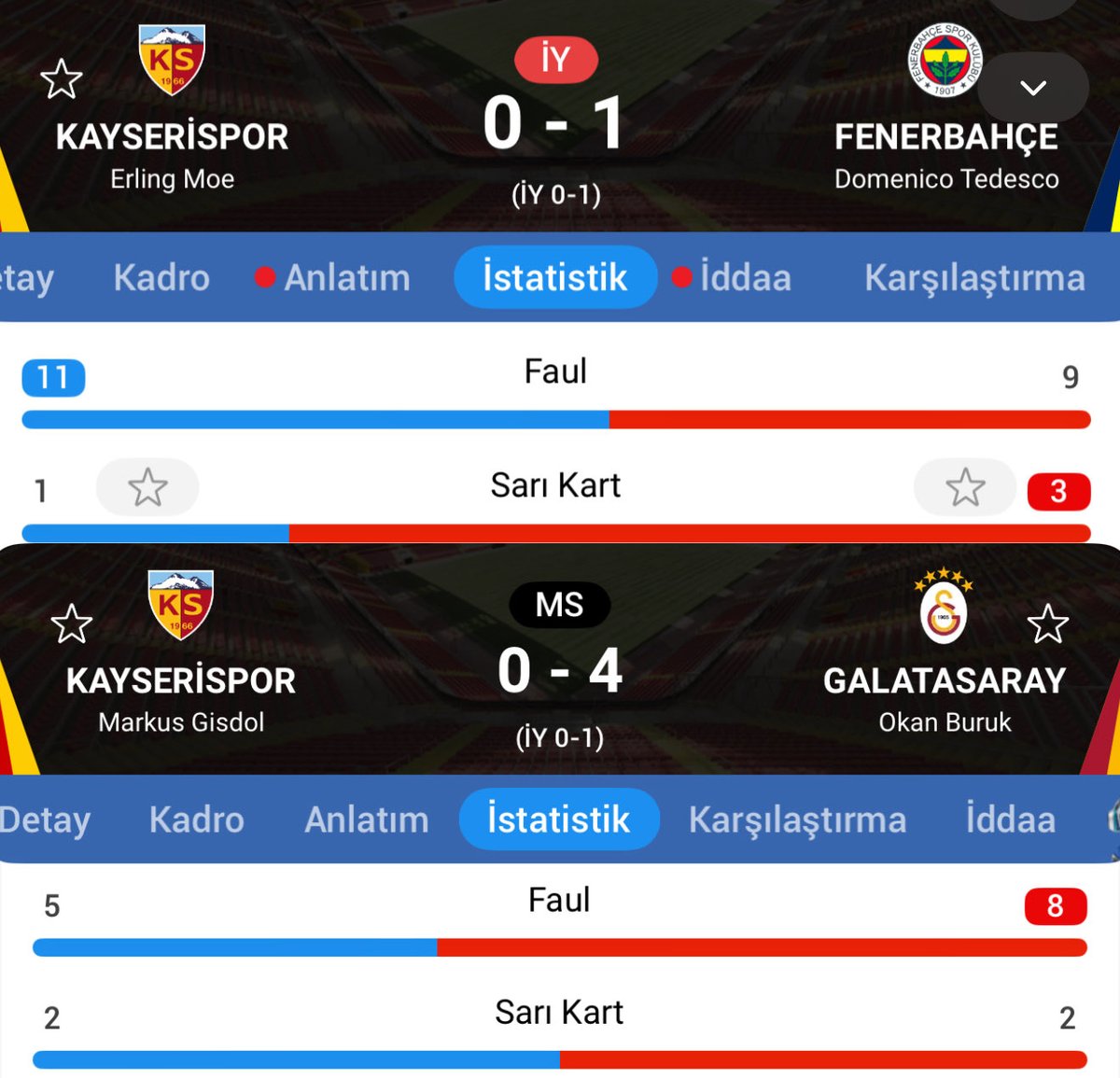 perhapsinyo's tweet photo. Geçen gün yazdığımda linçlendim ama tekrar yazıyorum. Bu ligi aynı takımlara karşı “farklı” oynuyoruz. Kayseri, galatasaraya 90 dakikada 5 faul yapmış bize daha 45 dakikada iki katından fazla olarak 11 faul yapmış. Ayrıntı detaylarda değil alenen ortada. https://t.co/C90VrA3mNP