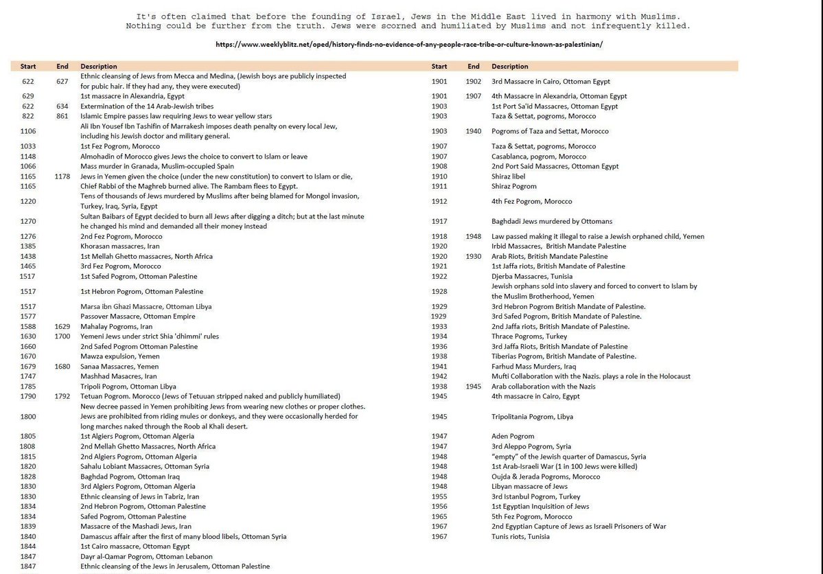 M. Knight tweet media