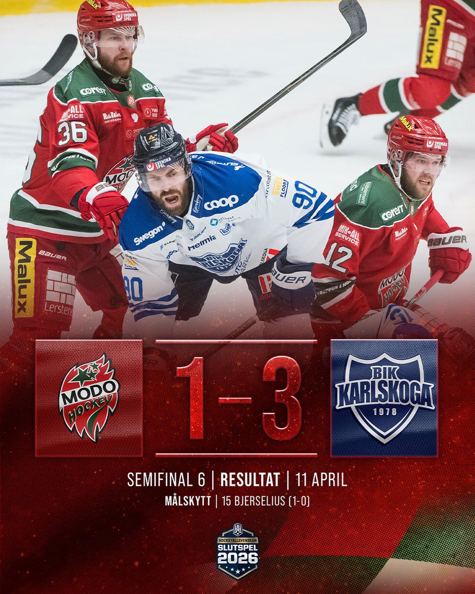 MoDo Hockey tweet media