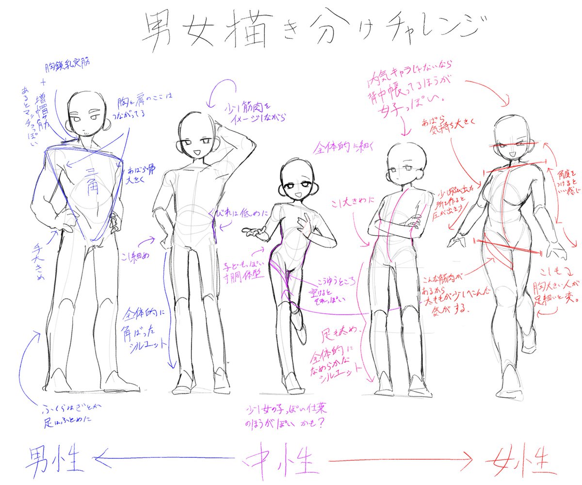 描き分けて遊びました