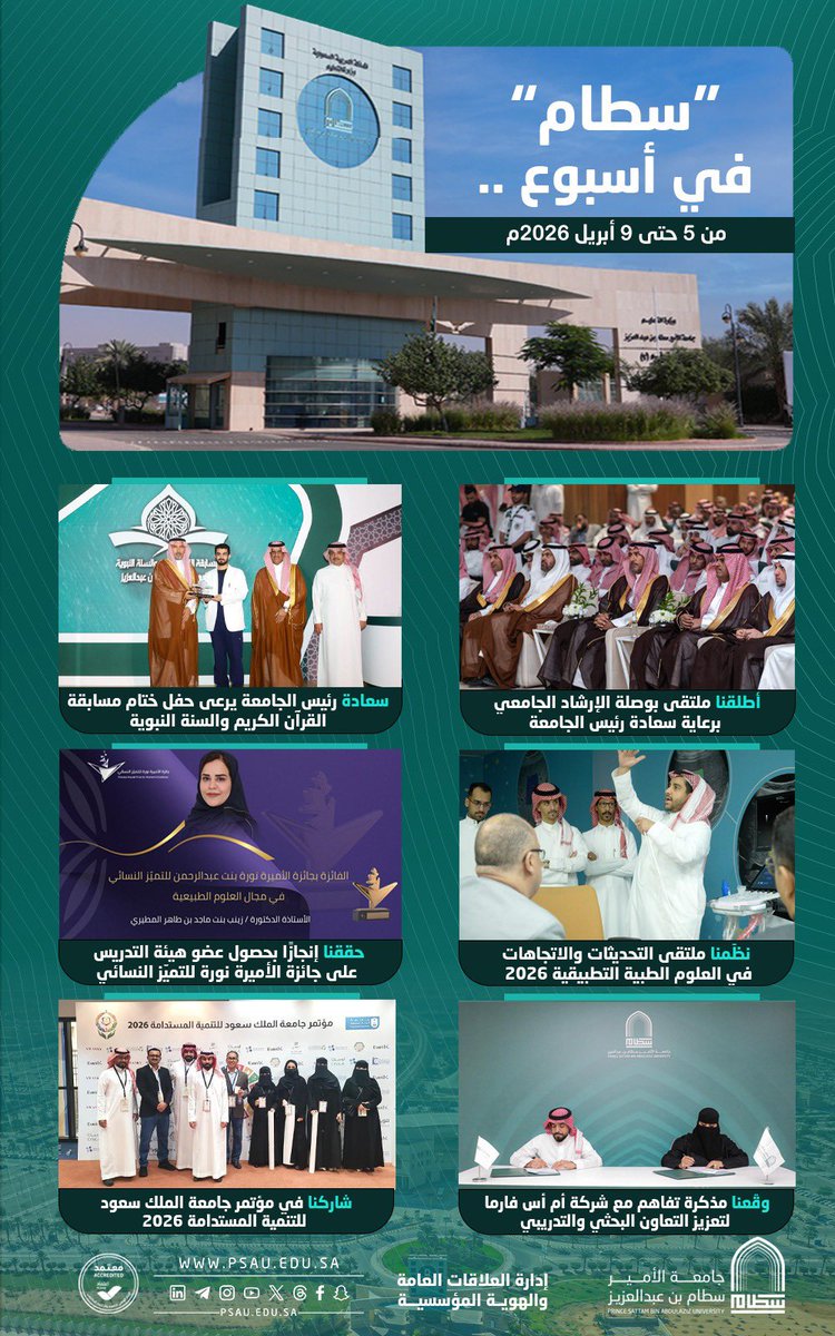 أسبوع زاخر بالأنشطة والمبادرات والفعاليات المتنوعة، يجسد روح العمل والتكامل، ويتجه بـ"بوصلته" نحو استمرار الجهود والتميز والابتكار وصناعة الأثر.
#جامعة_الأمير_سطام