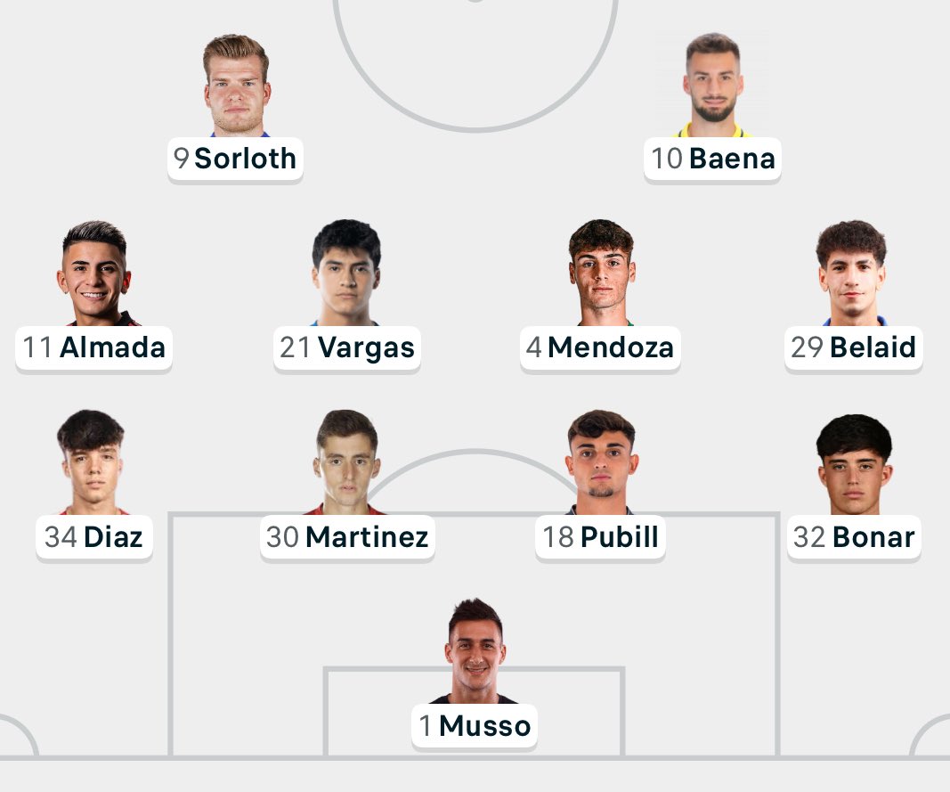 Actu Foot tweet media