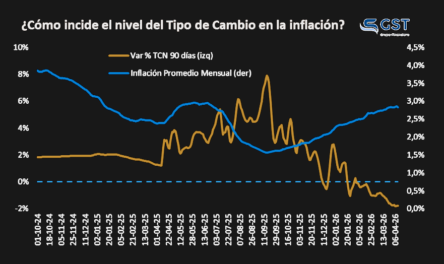 Embudo de datos tweet media