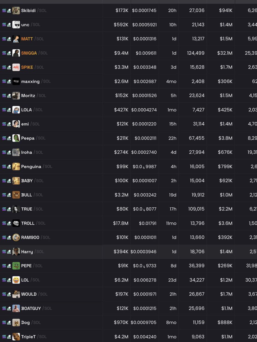 FEXIR | CRYPTO ♟️🎯 tweet media