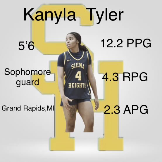 TylerKanyla's tweet photo. Looking for a new home.
DMs are open✉️ https://t.co/ilma3B9Y3Y
