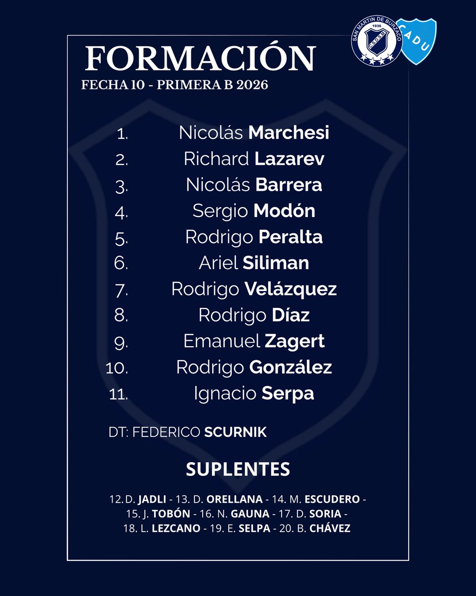 SanMartinBurz's tweet photo. β½οΈ πΌπΓ πππππΌ π½ππππΌπΎπ:
Los 11 de Sanma para enfrentar a Defensores unidos βοΈ
#CSDSM https://t.co/OTdP06Yp5T