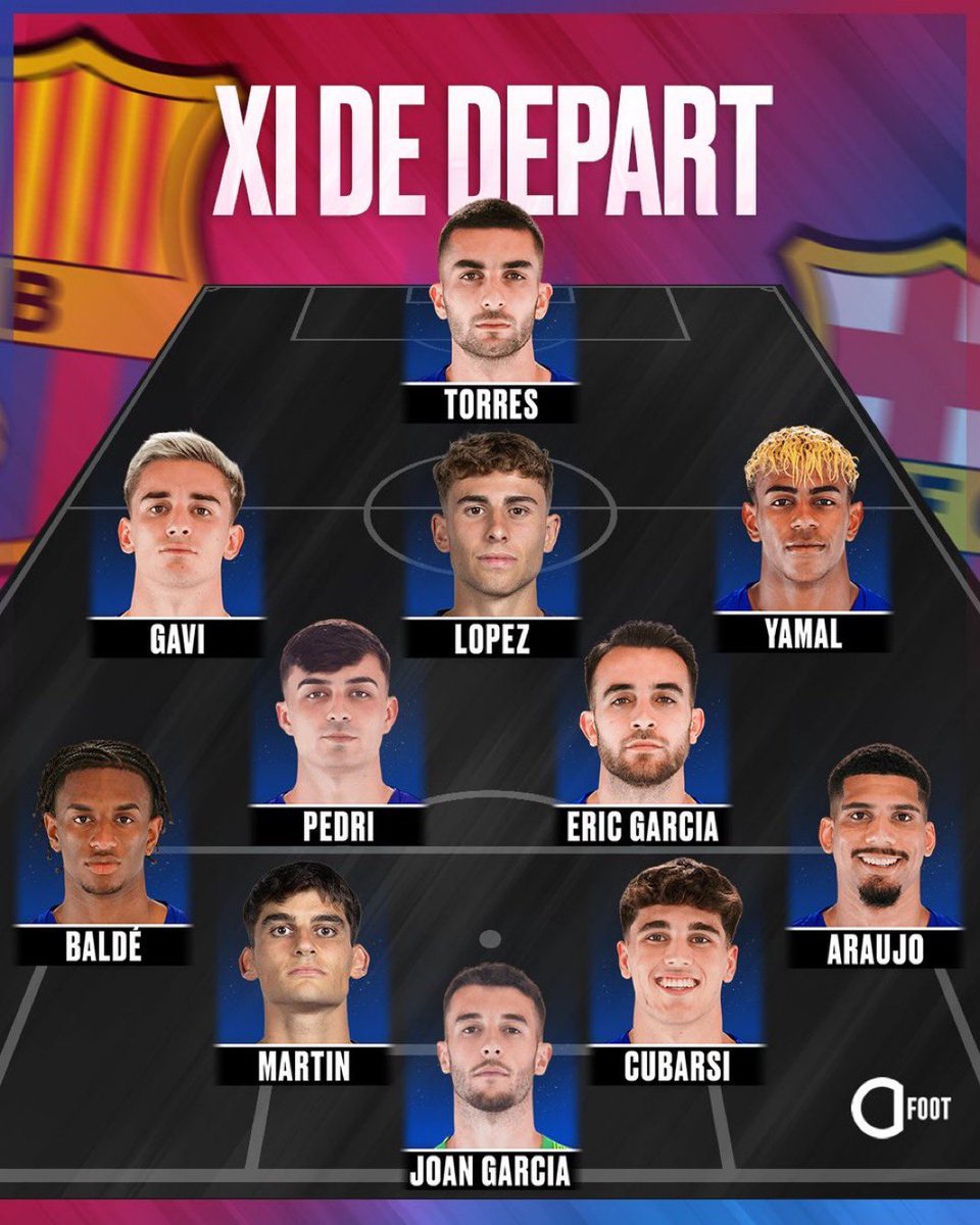 SalihouFCB's tweet photo. Atlético aligne une compo recup pour préparer mardi ⚔️
VS
Barça déjà +7 sur le Real, à domicile contre un Espanyol en galère, avec Yamal & Pedri titulaires 90 min 👀
Incompréhensible.
#Barça #BARESP https://t.co/GFcecf5oNO