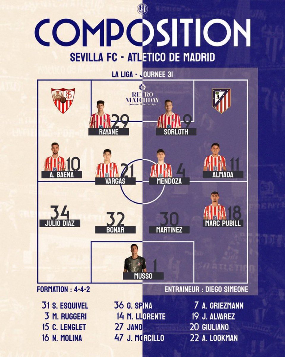 SalihouFCB's tweet photo. Atlético aligne une compo recup pour préparer mardi ⚔️
VS
Barça déjà +7 sur le Real, à domicile contre un Espanyol en galère, avec Yamal & Pedri titulaires 90 min 👀
Incompréhensible.
#Barça #BARESP https://t.co/GFcecf5oNO