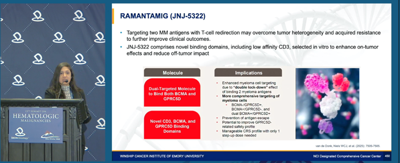 DAVAOnc's tweet photo. JNJ-5322 (BCMAxGPRC5DxCD3 trispecific) in MM: @richaparikh36 (@WinshipAtEmory) shows 100% ORR &amp; ≥CR 88.9% at 18-mo FU; 12-mo PFS 95%; median PFS not reached; prophylactic tocilizumab cuts CRS to 20% with no ICANS; MRD-neg 100% - promising next-gen T-cell engager. #DAVAWhistler https://t.co/hI7wX9klYR
