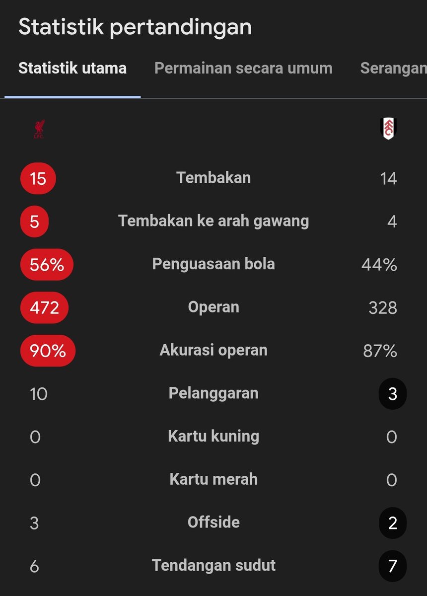 Extra Time Indonesia tweet media