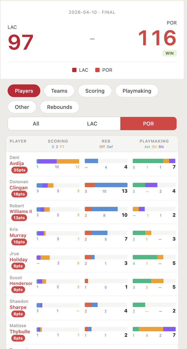 BoxScoreHQ tweet media
