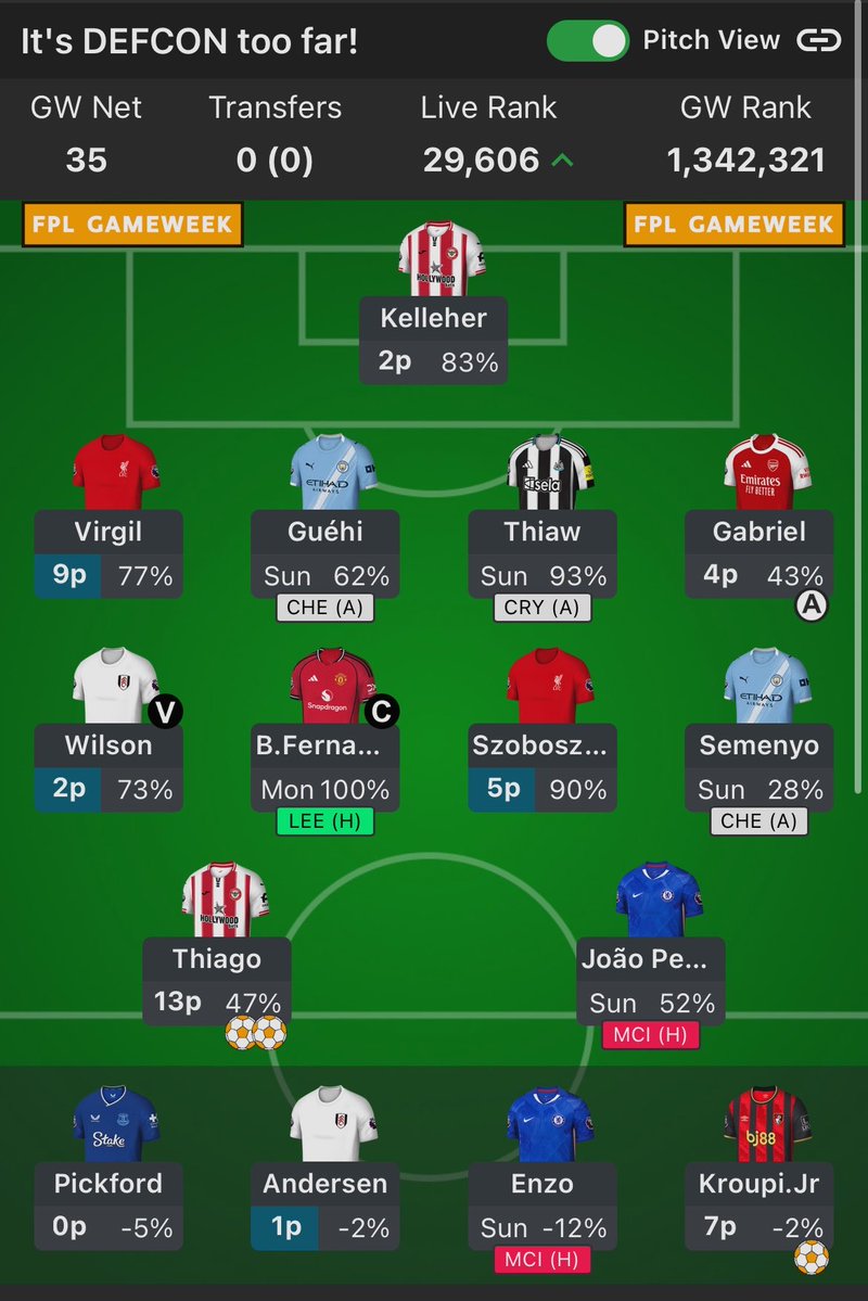 ⭐️ FPL Marcello ⭐️ tweet media