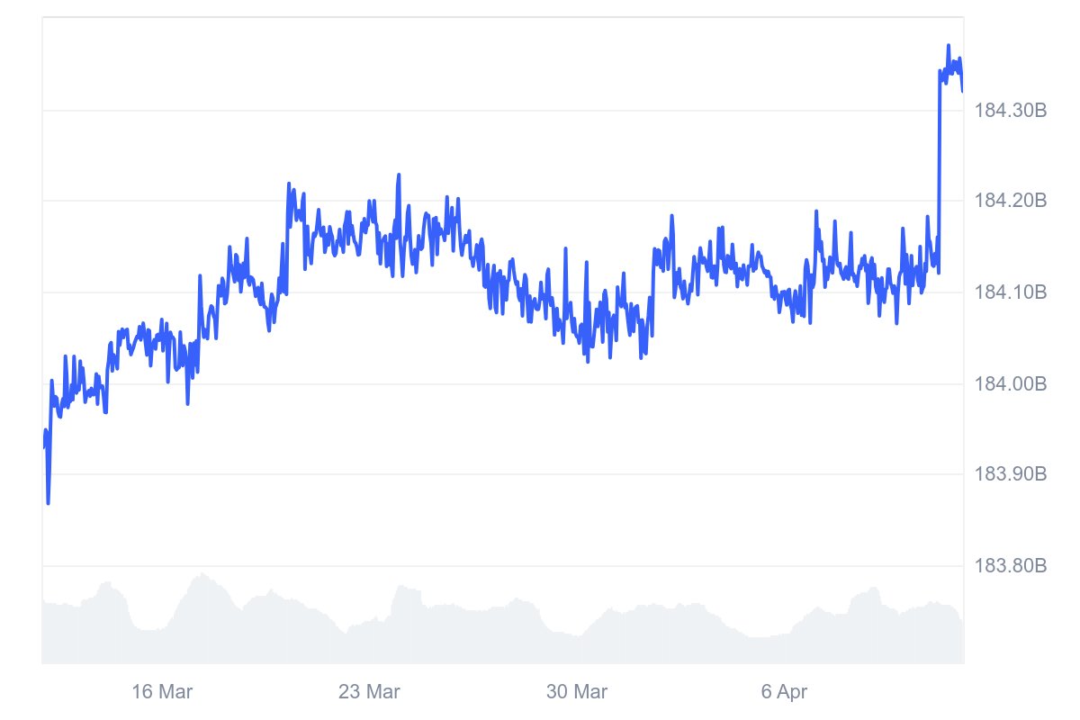 Tontons Crypto tweet media
