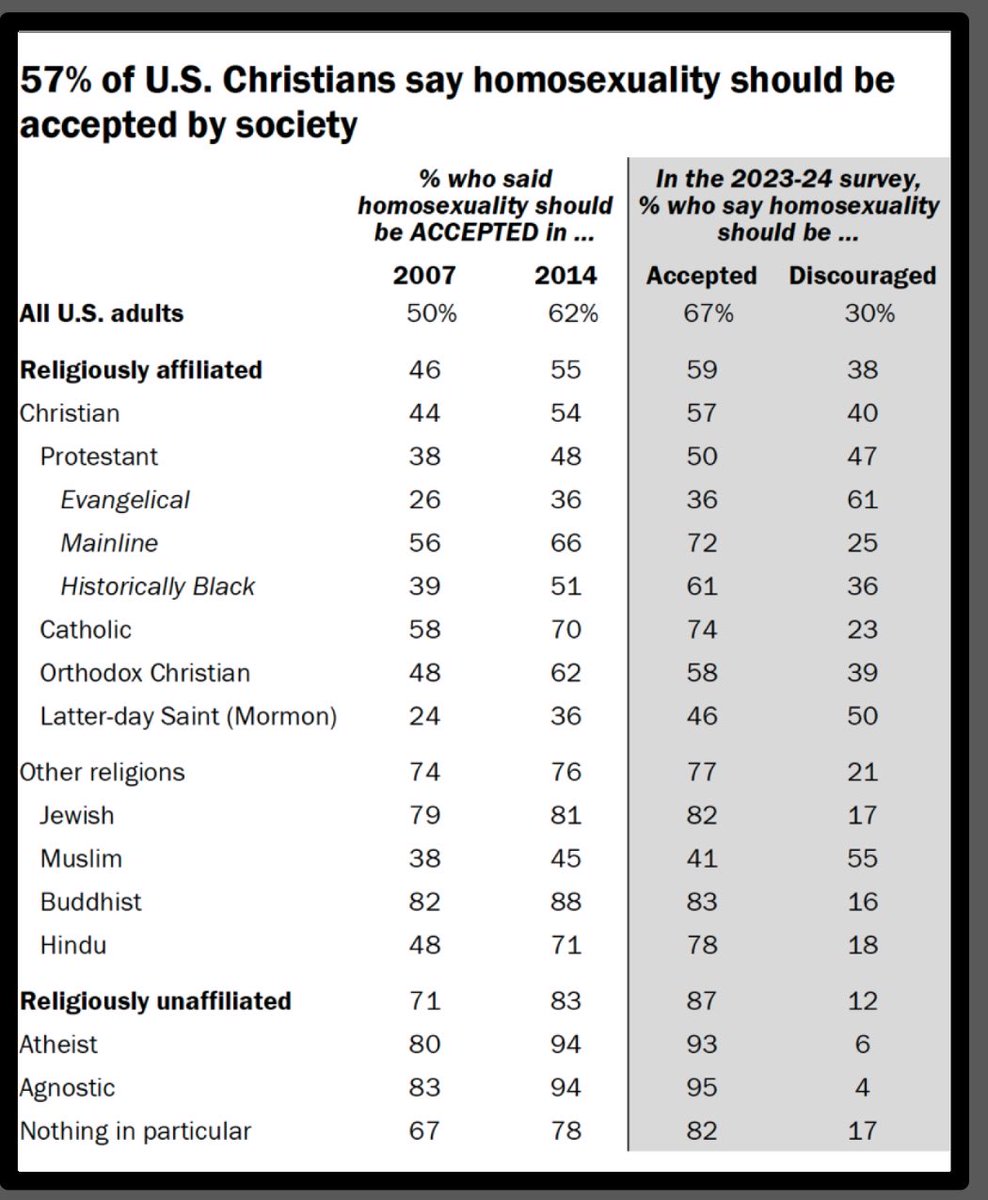 Megan Basham tweet media
