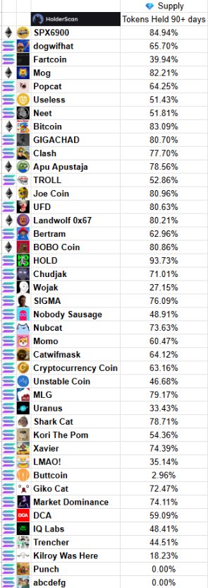 Blunt 🚬 tweet media