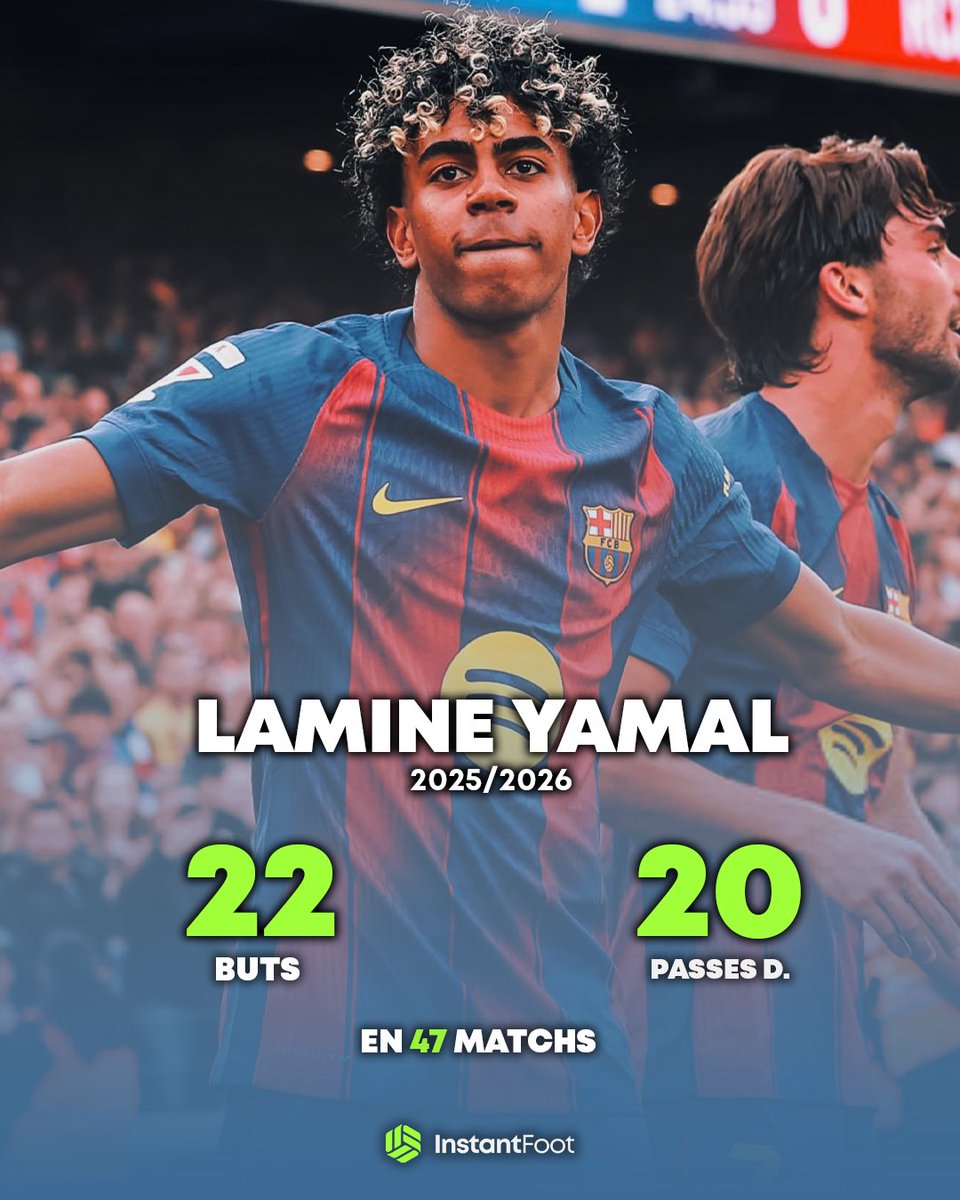 Instant Foot ⚽️ tweet media