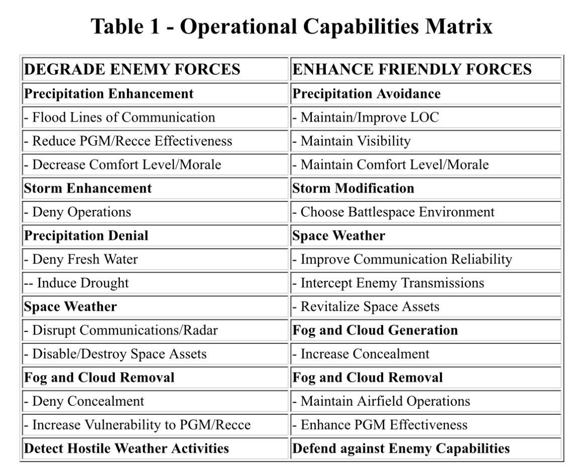 ClaPictrix tweet media