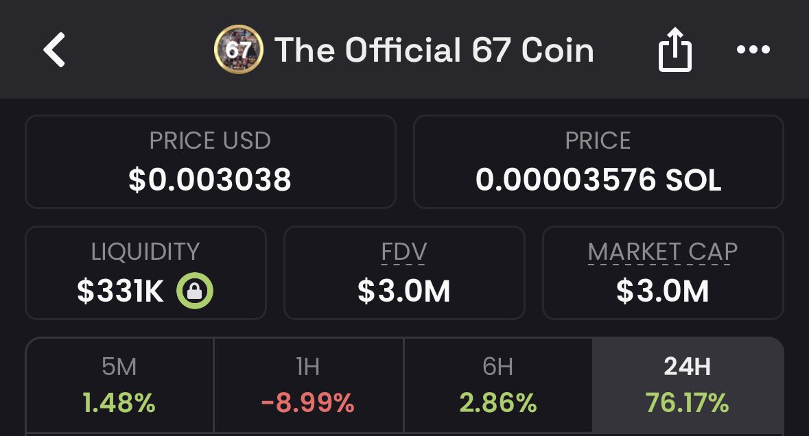 The Wolf Of Crypto Streets tweet media