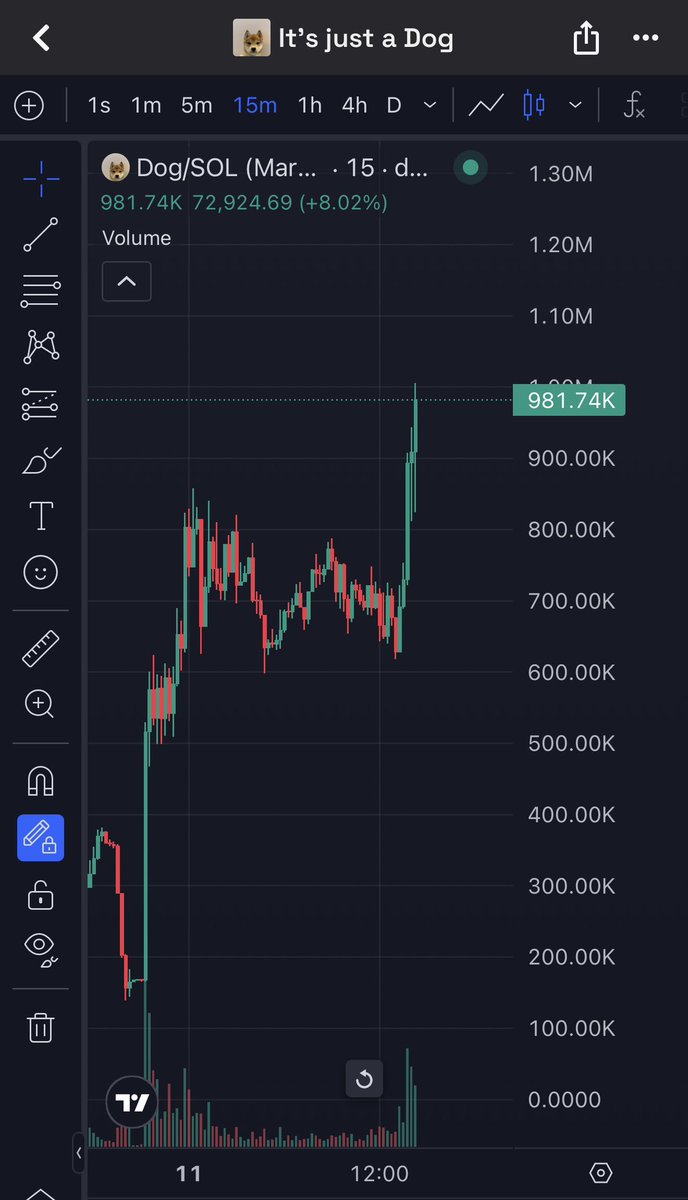 💎⚡¢®¥ptø ¥êêzü$⚡💎 tweet media