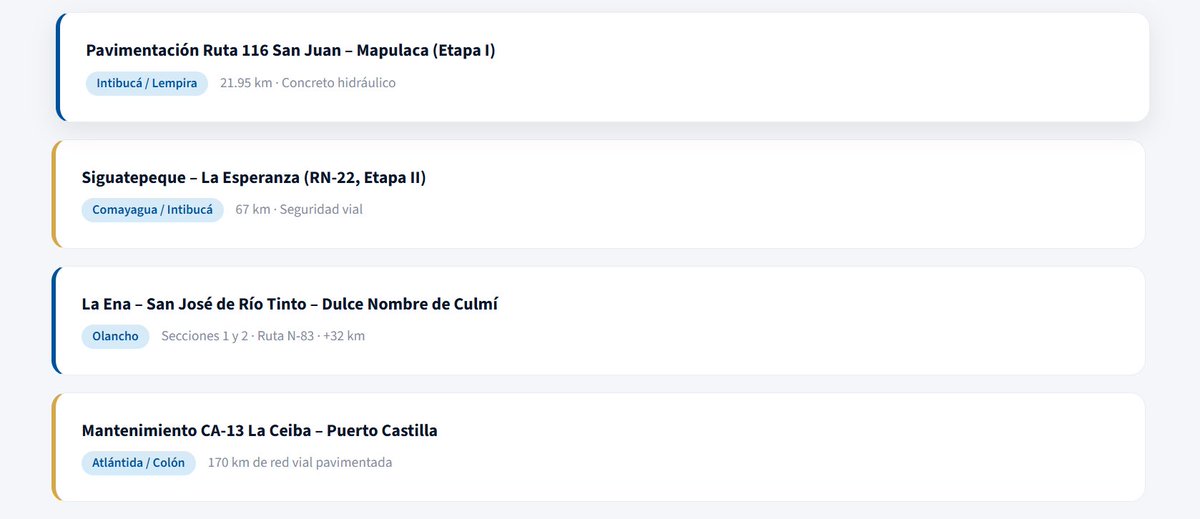 2/2 🧵 

DATOS CLAVES: 

• Obras planificadas, licitadas y contratadas en el Periodo Presidencial de Xiomara desde la SIT. 
• Benefician a 16 departamentos. 
• Inversión superior a los 11,000 millones de lempiras. 

Obras Emblemáticas: 

• Danli - Trojes. 
• Libramiento al