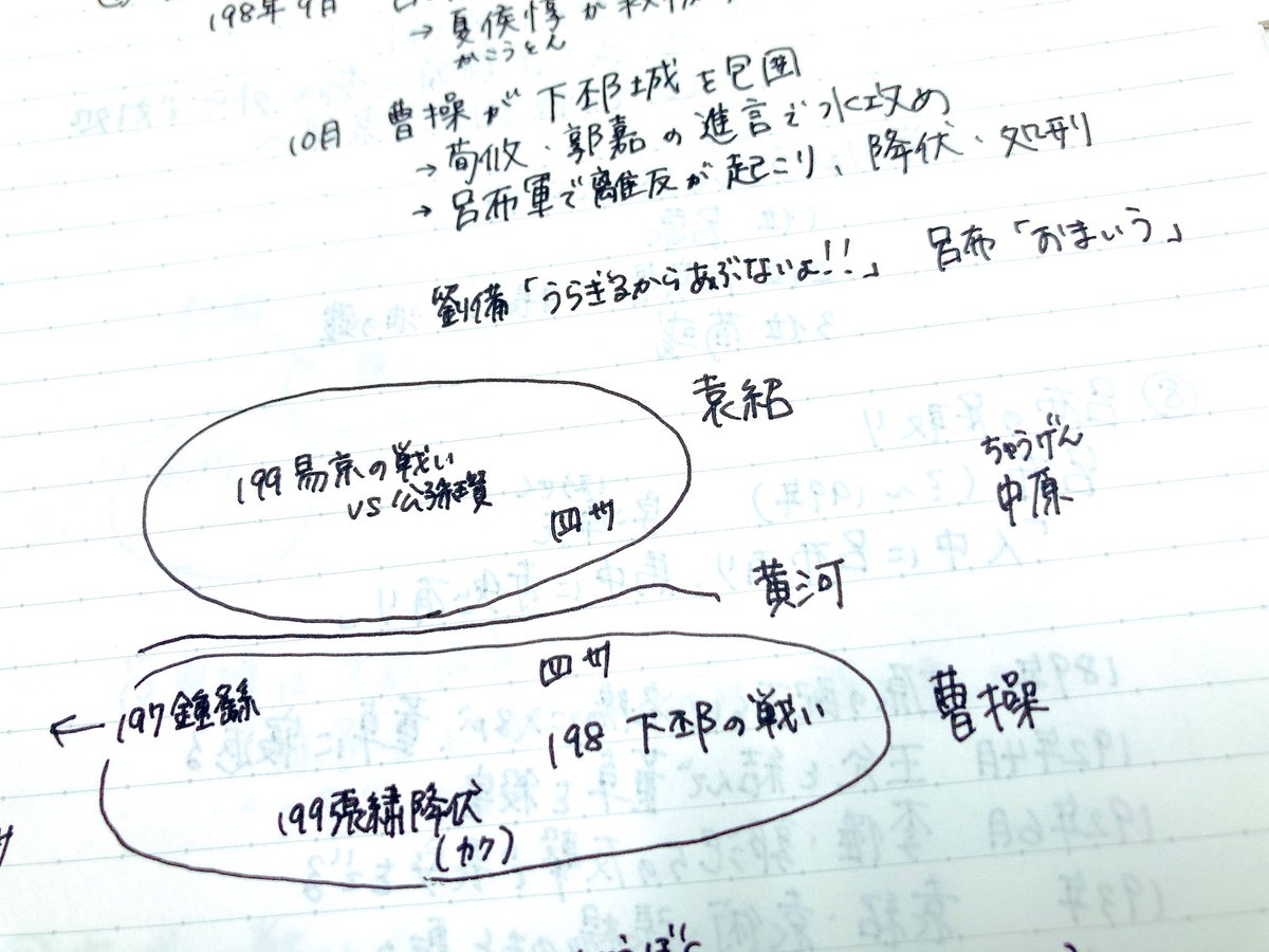 まちかのがんばり。

みて٩(๑òωó๑)۶
 #りょも学