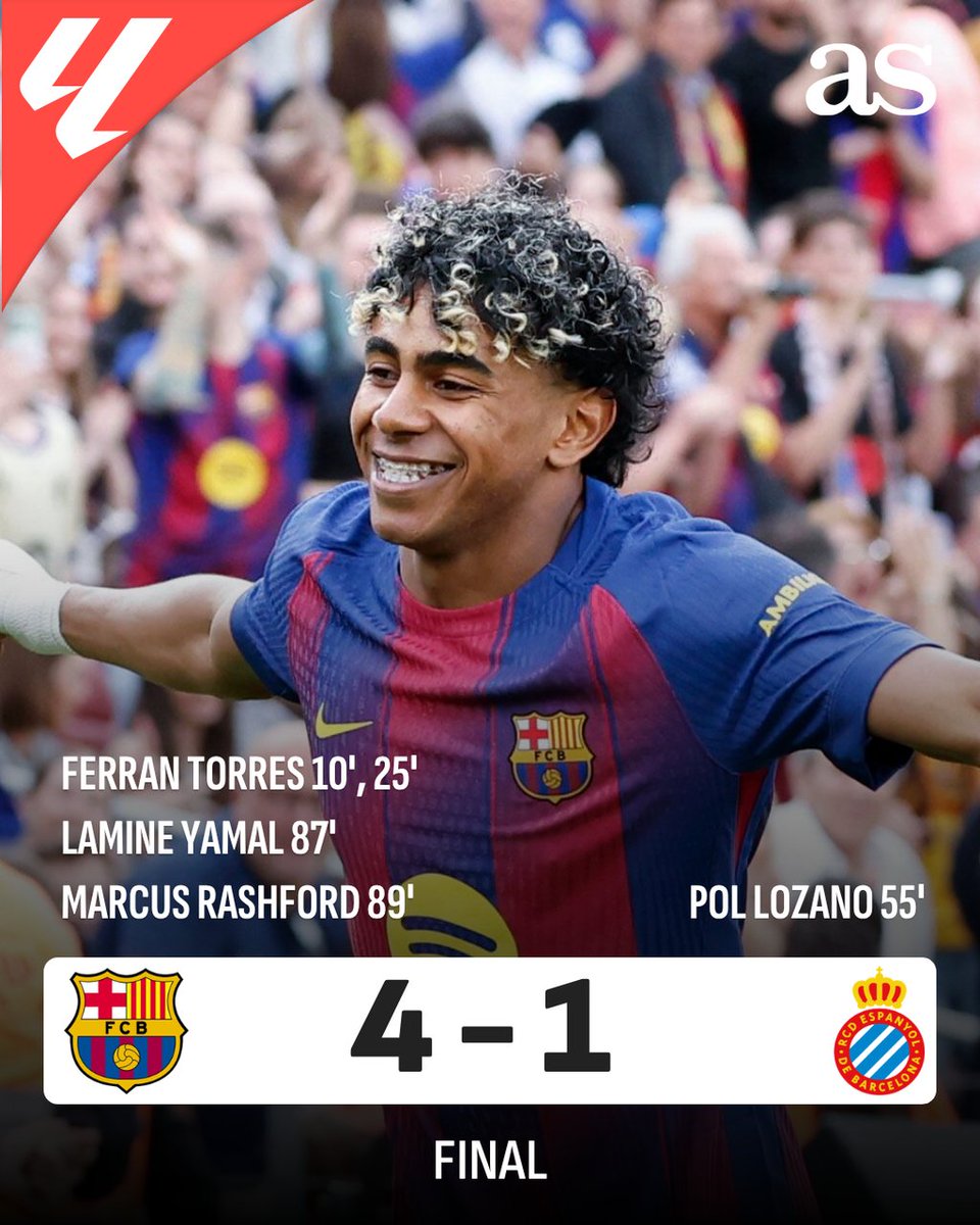 diarioas's tweet image. ⚔️ #BAR 4-1 #ESP (90+5')

🚨 ¡Goleada en el derbi y con la cabeza en la Champions!
 #BarçaEspanyol #LaLiga 

👉 acortar.link/pTP4Vk