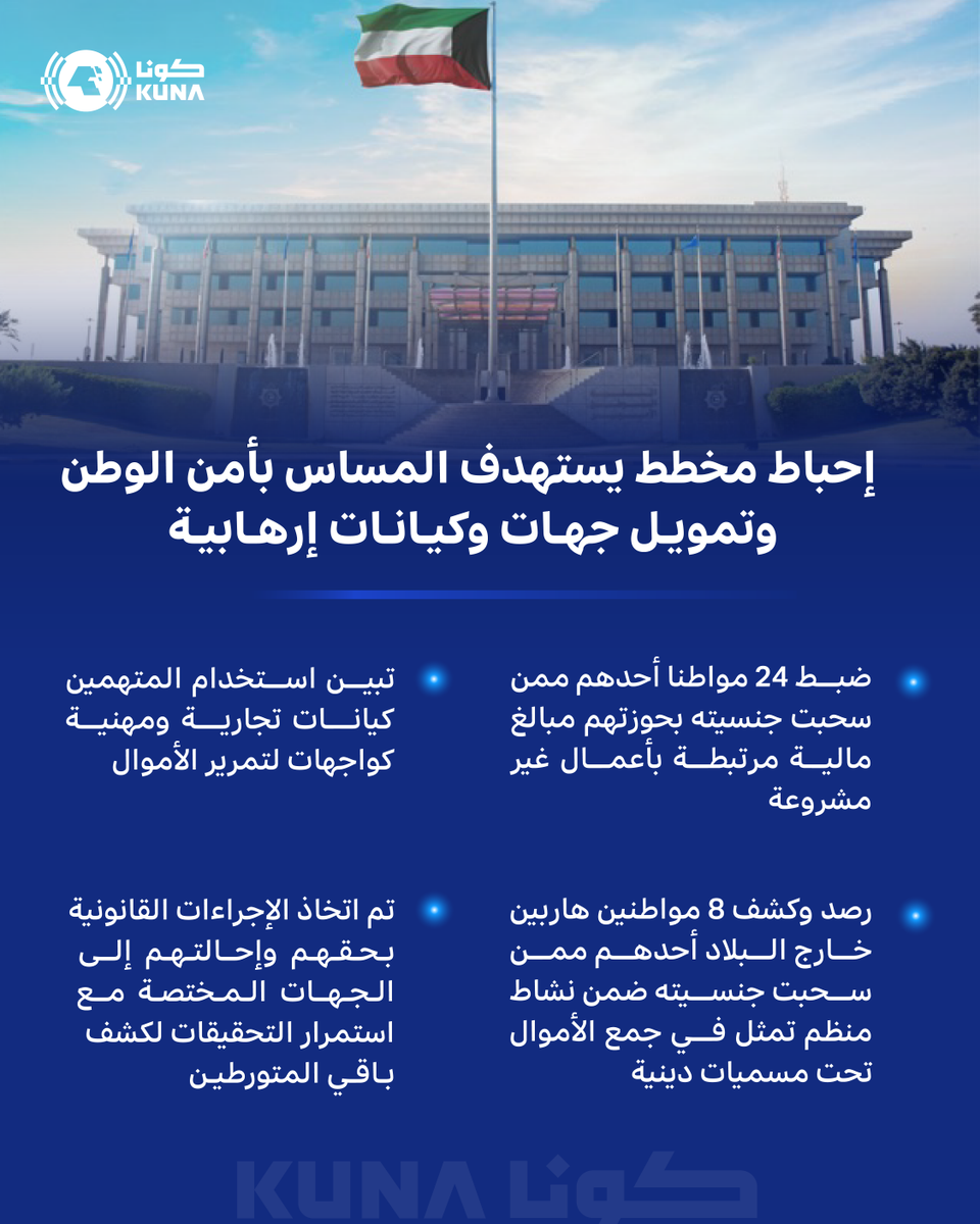 كونا KUNA tweet media