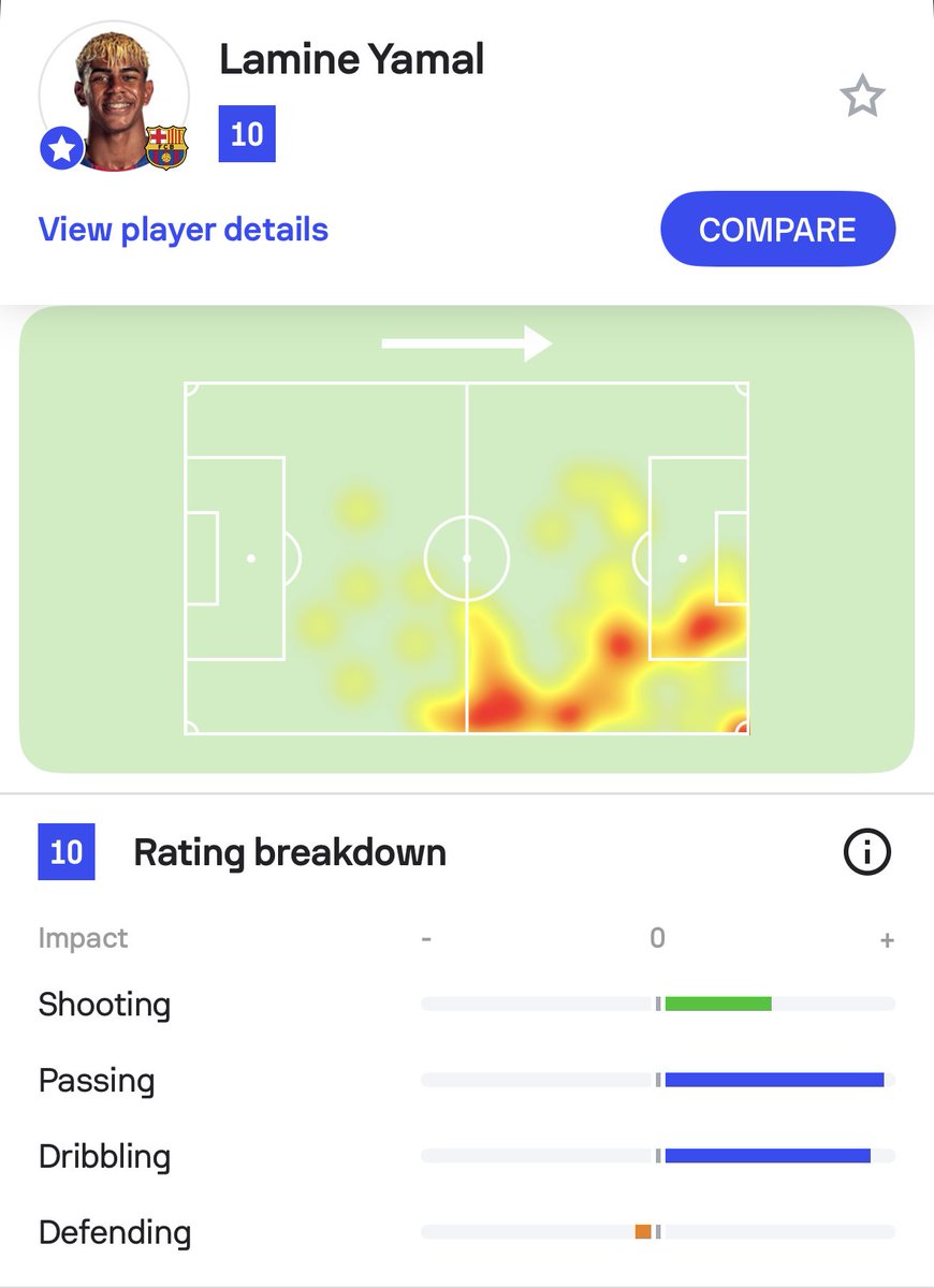 Sofascore Football tweet media