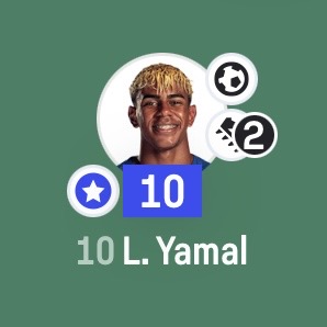 Sofascore Football tweet media
