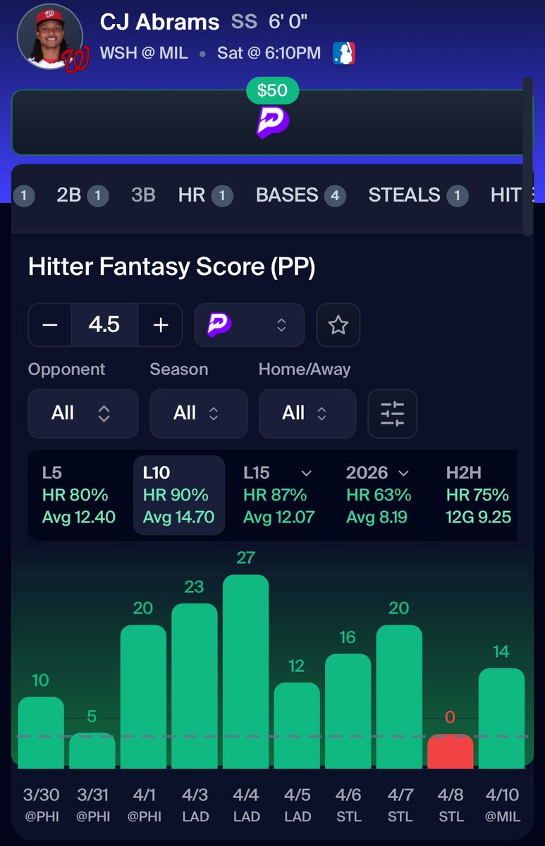 Big Jae🎾💫 tweet media