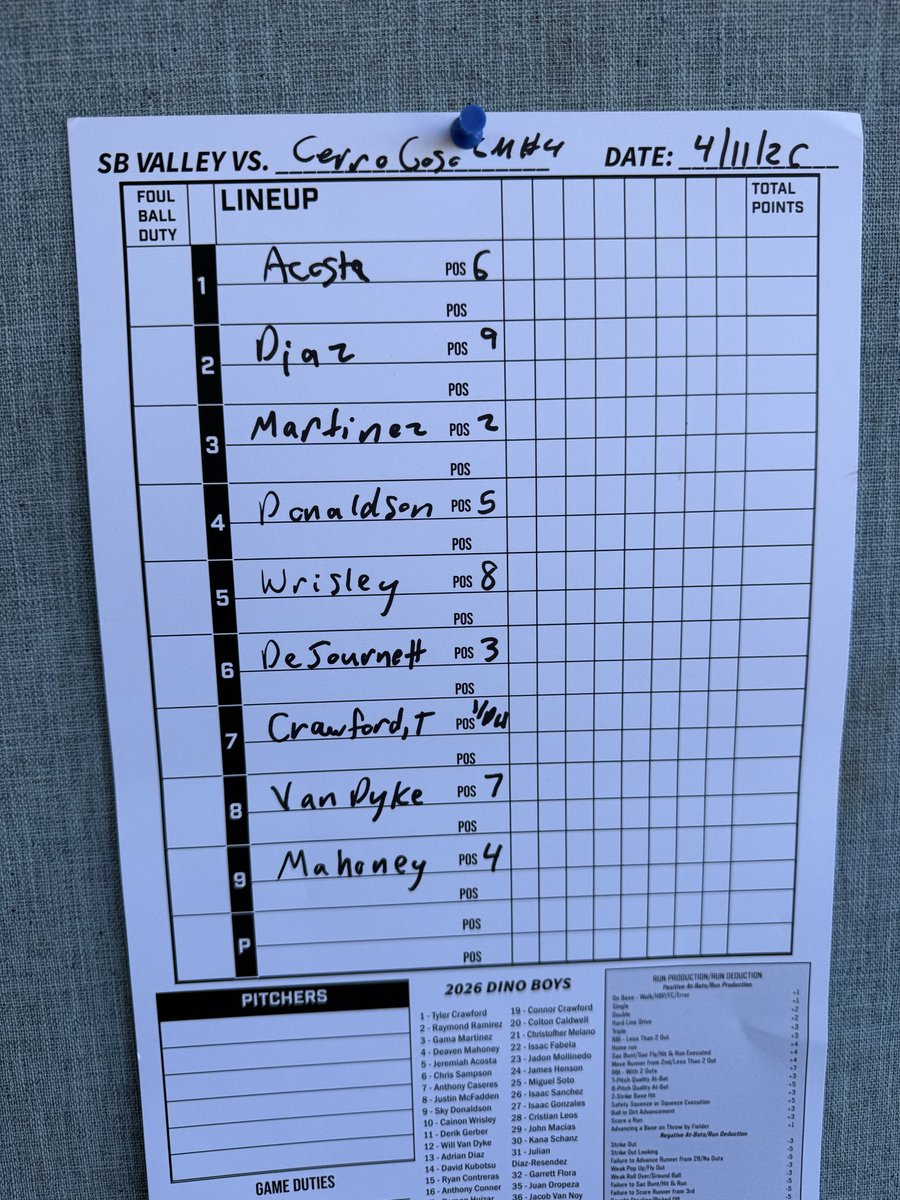 SBVC_Baseball tweet media