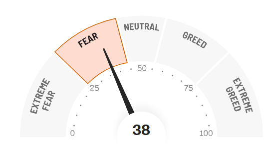 Club De Inversionistas CDI tweet media