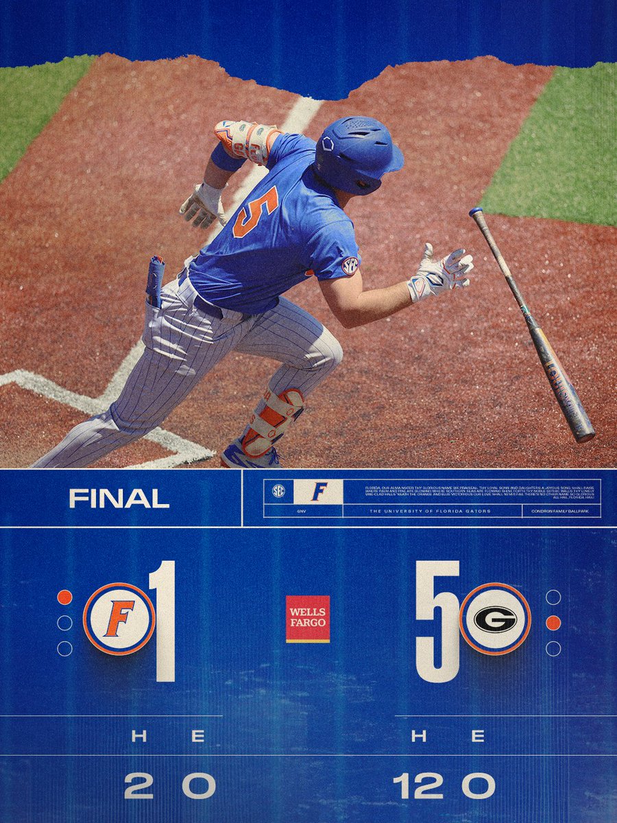 Florida Gators Baseball tweet media