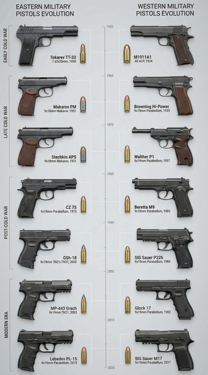 SteelFirearms tweet media