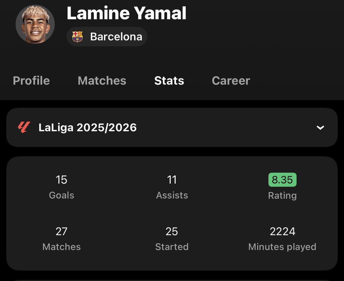 Neal 🇦🇺 tweet media