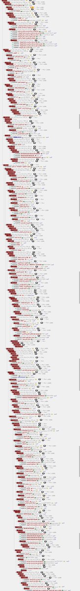 منيع العُقيلي tweet media