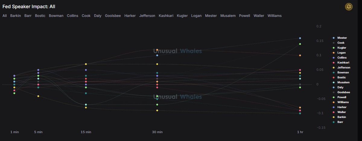 Club De Inversionistas CDI tweet media