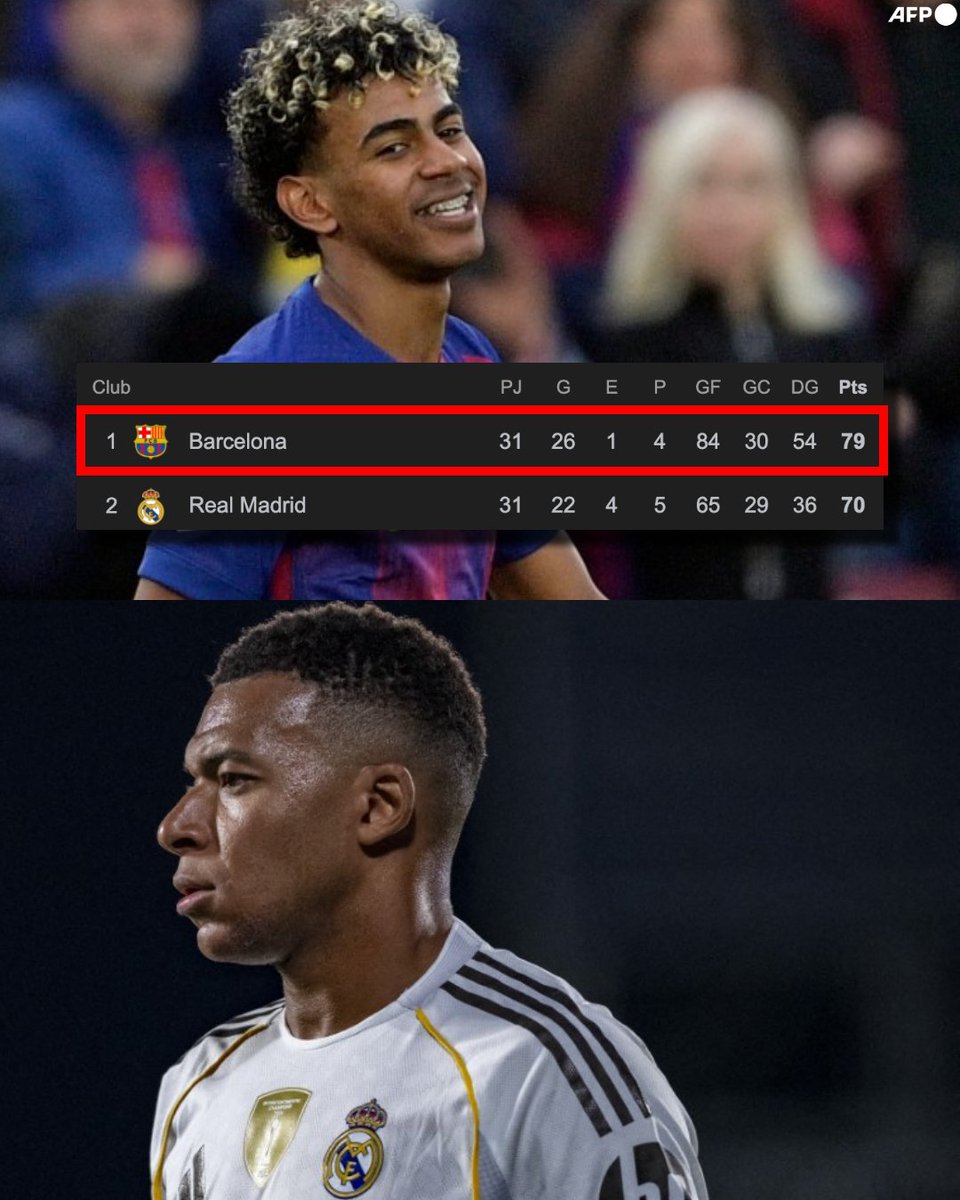 Invictos tweet media