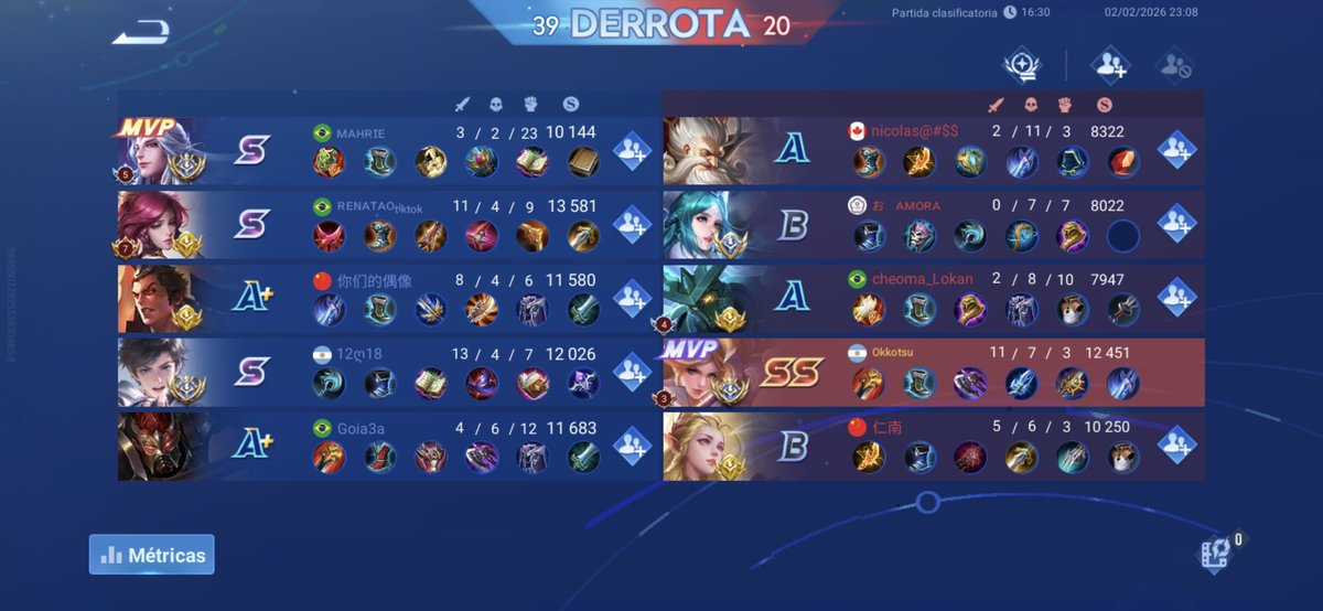 bueno lo admito, les mentí

ya soy otp jg top 10 latam y no me baño 😔😔