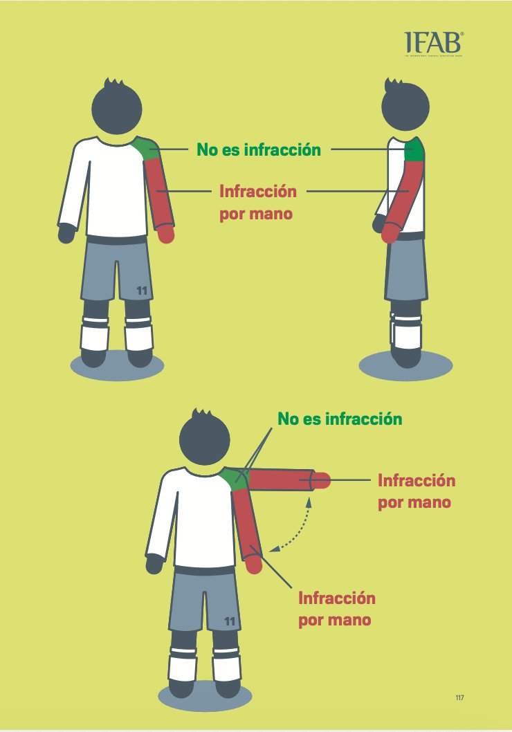 Arturo Dauden Ibañez tweet media