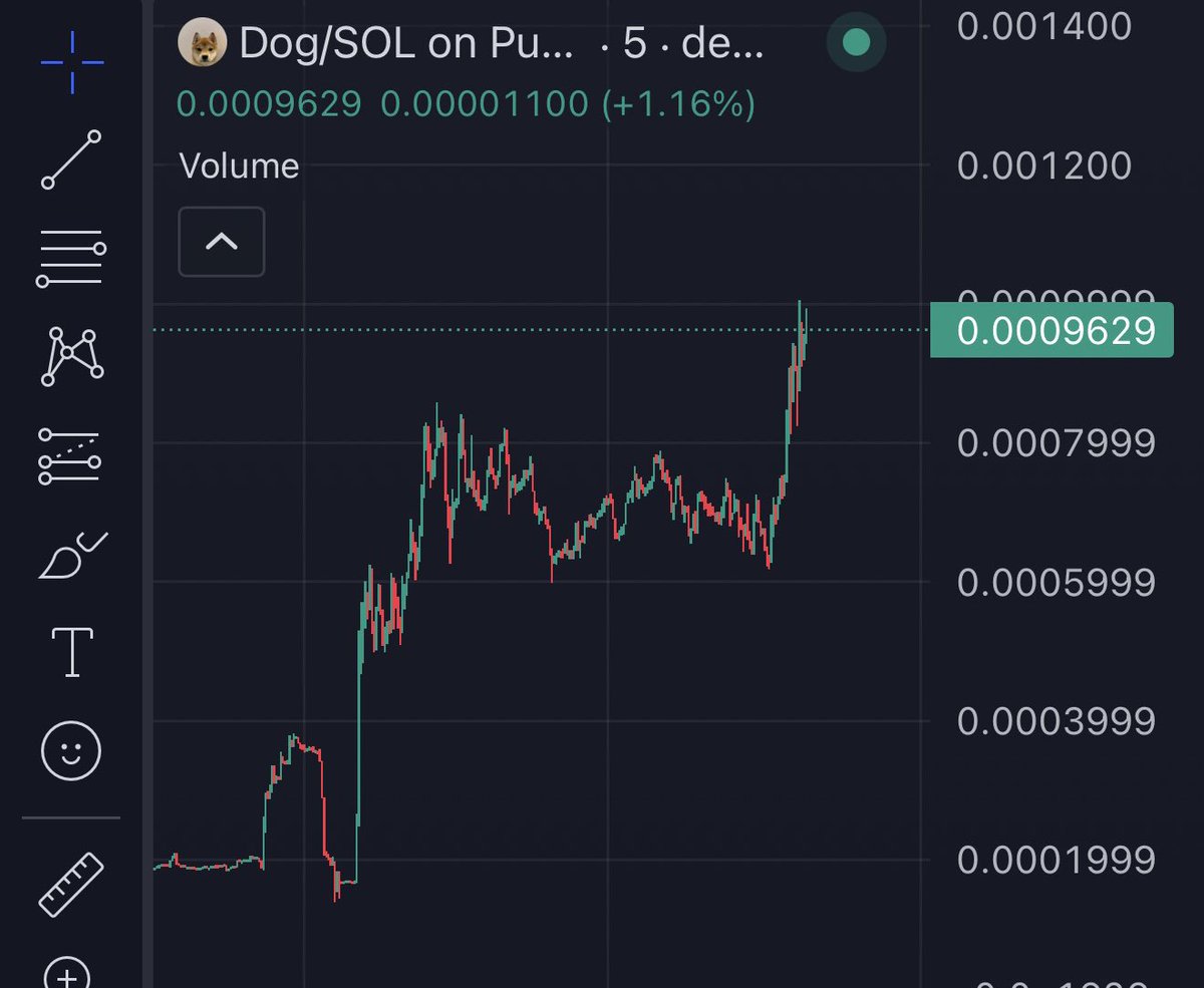Dr. Crypto tweet media