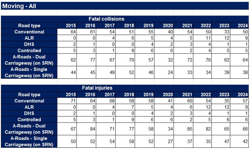 Jon 📱 + 🚘 = ❌ tweet media