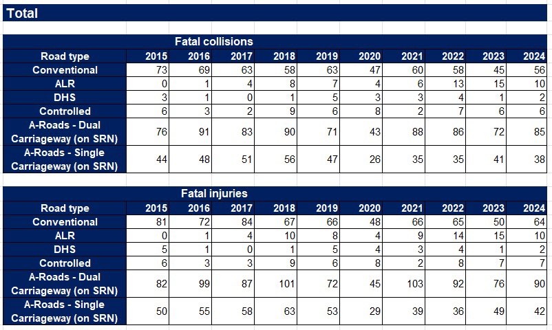 Jon 📱 + 🚘 = ❌ tweet media