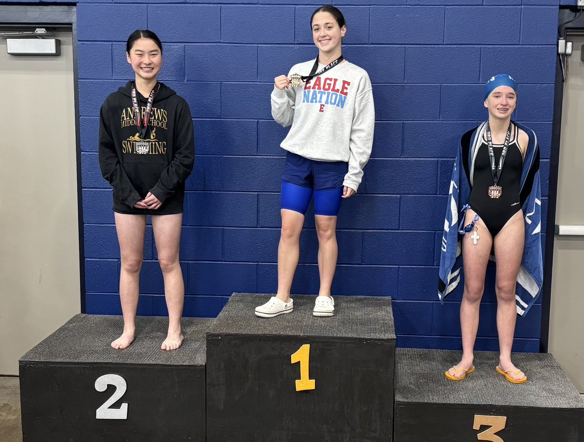 Andrews Athletics tweet media