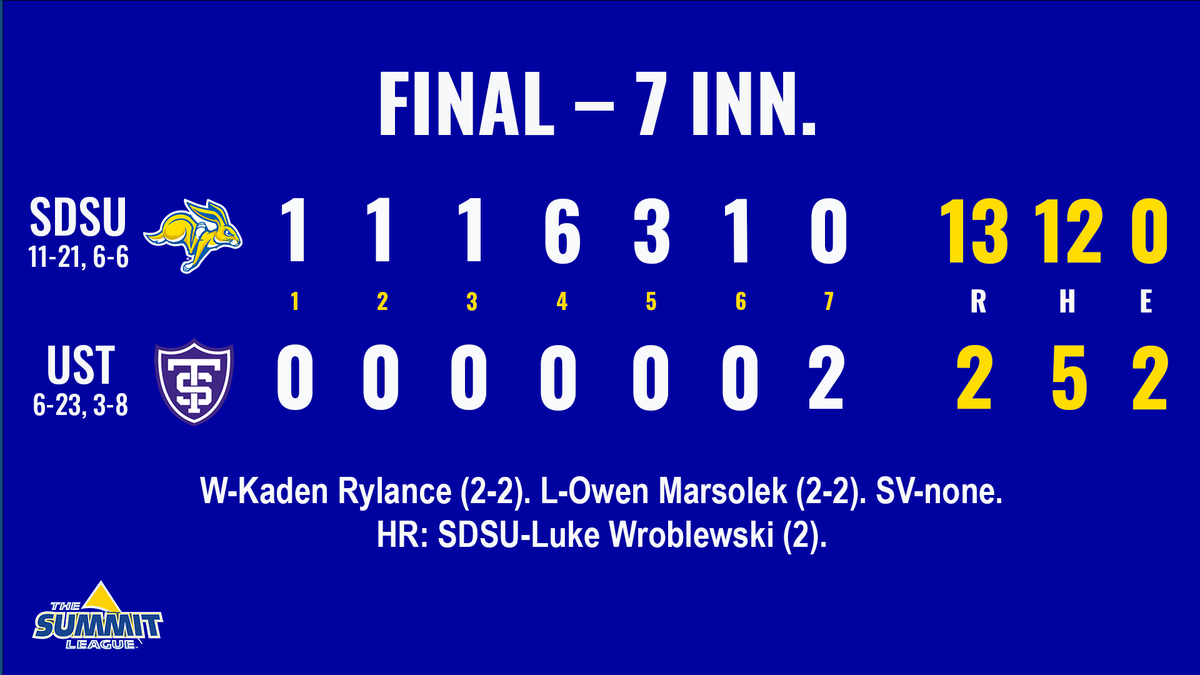 Jackrabbit Baseball tweet media